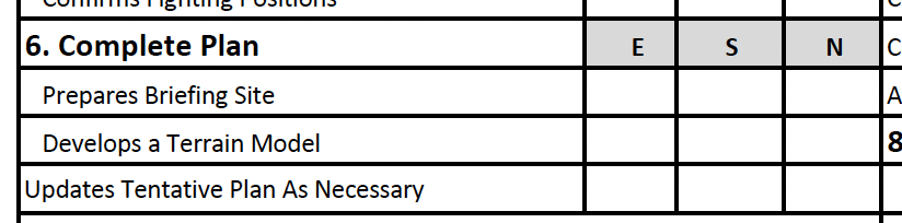 FLER Step 6 - Complete the Plan evaluation criteria